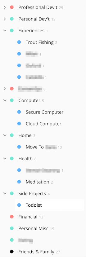 How to make Todoist conform to GTD 